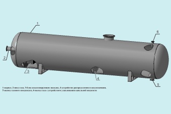 Чертеж Газовый сепаратор СГГ и СГВ